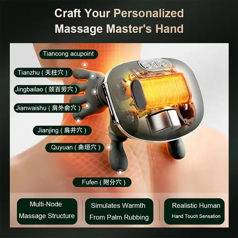 Hand Shaped Heated Neck & Shoulder Massager Therapy